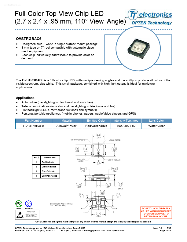 OVSTRGBAC6