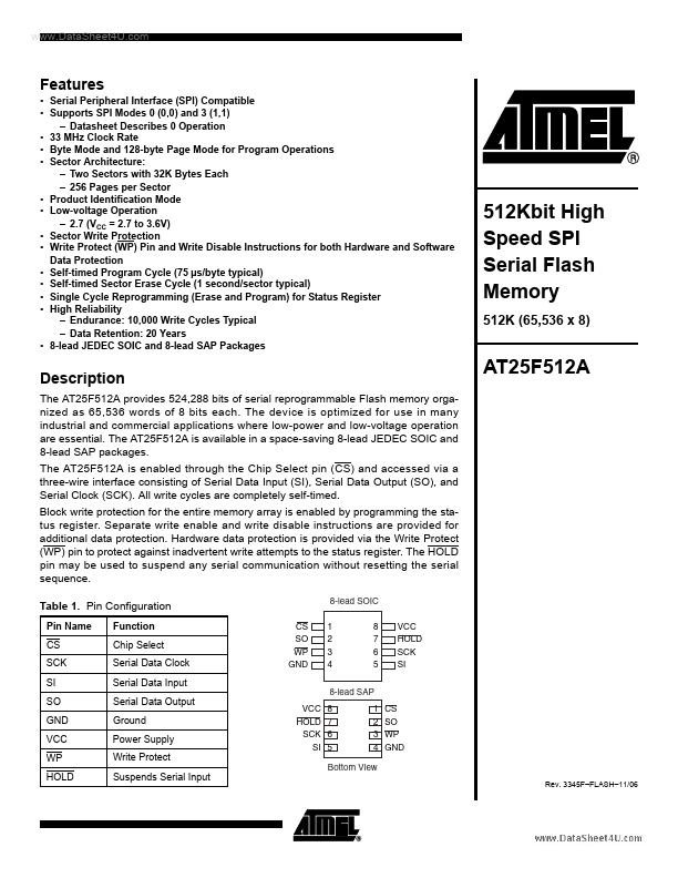 25F512AN ATMEL Corporation