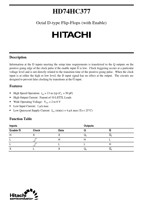 HD74HC386 Hitachi Semiconductor