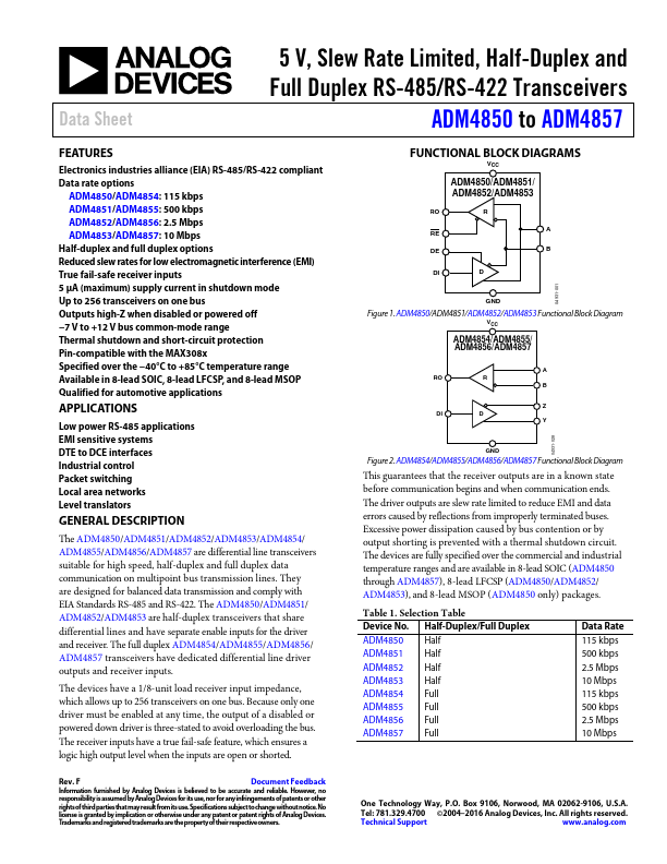 <?=ADM4851?> डेटा पत्रक पीडीएफ