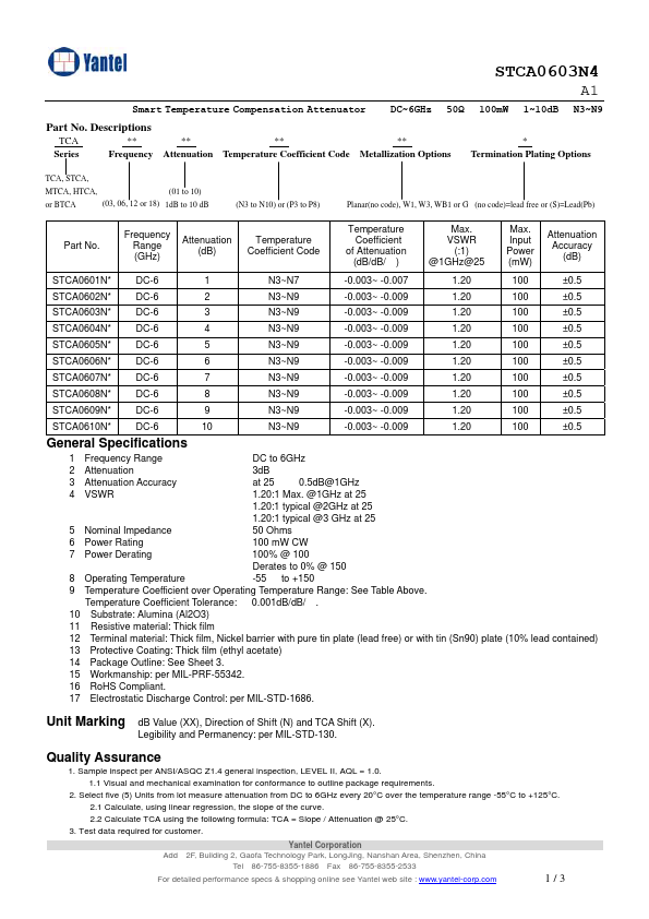 STCA0603N4