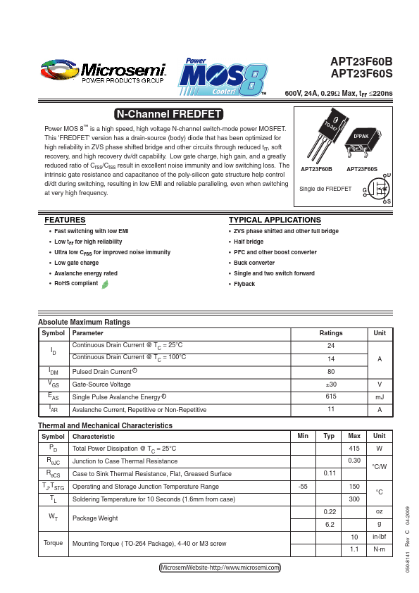 APT23F60B