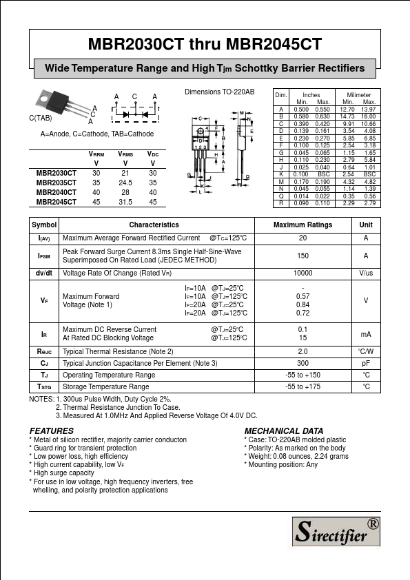 MBR2040CT