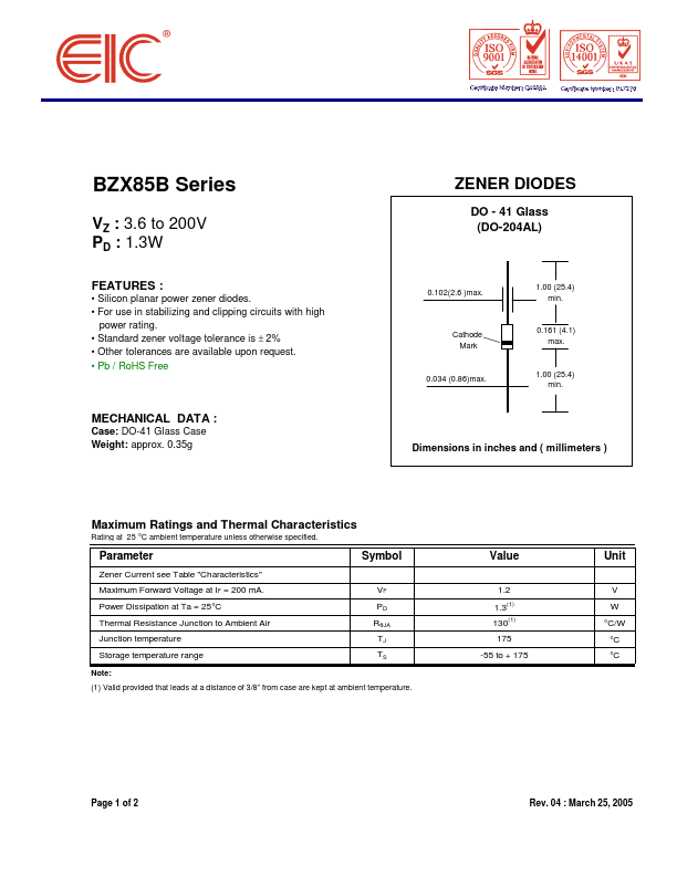 BZX85B110