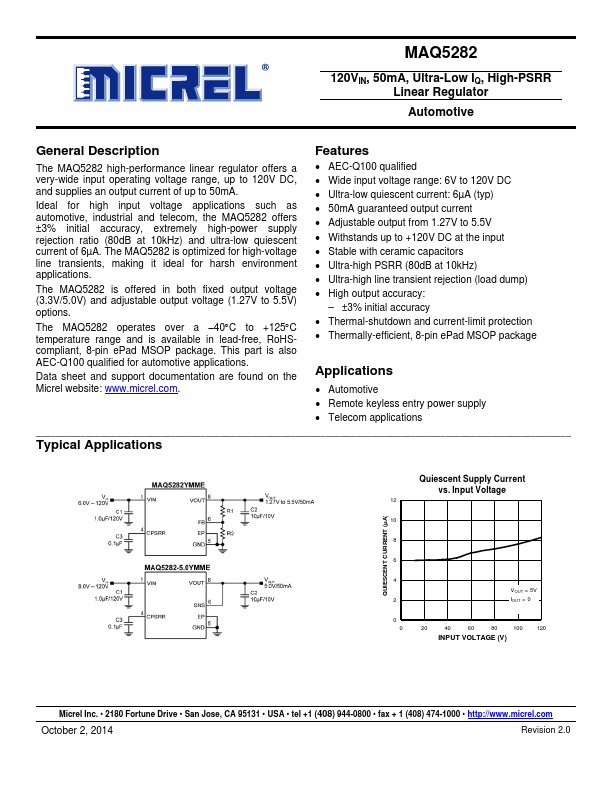 MAQ5282 Micrel Semiconductor