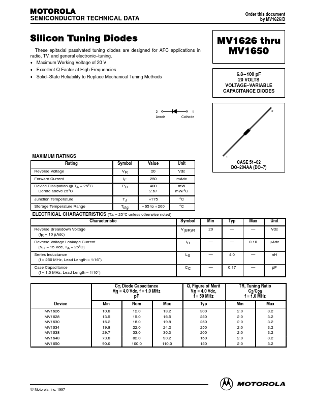 <?=MV1626?> डेटा पत्रक पीडीएफ