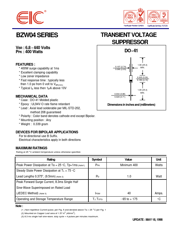 BZW04-9V4 EIC discrete Semiconductors