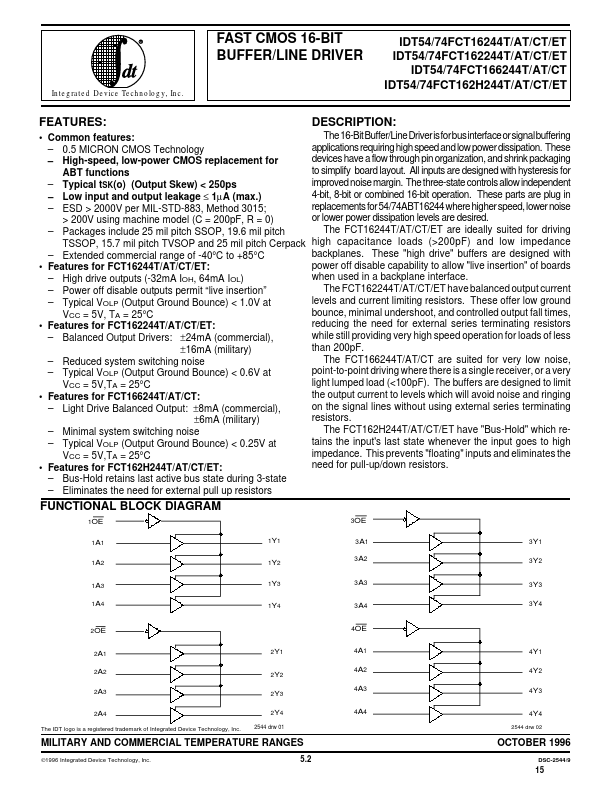 IDT74FCT166H244AT