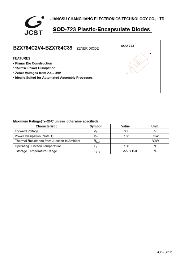 <?=BZX784C6V2?> डेटा पत्रक पीडीएफ