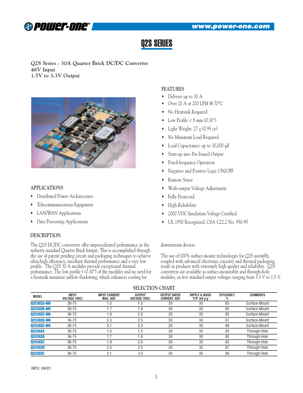 Q2S30ZD-M6 Power-One