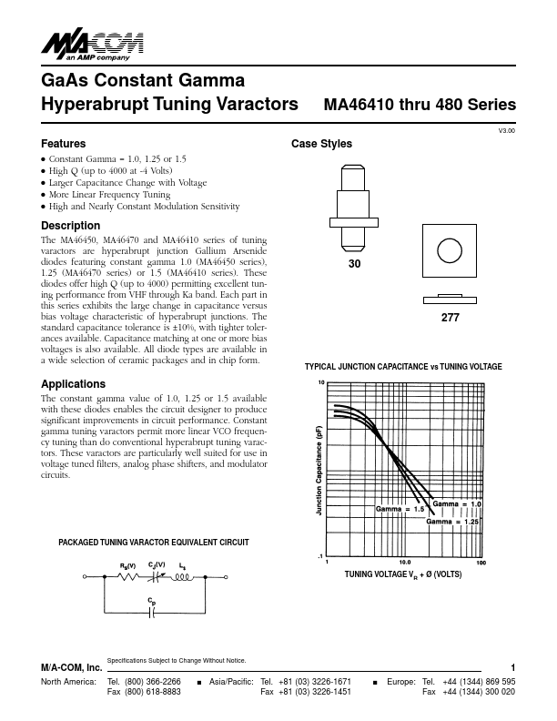 MA46452 Tyco