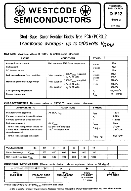 <?=SW15PCR012?> डेटा पत्रक पीडीएफ