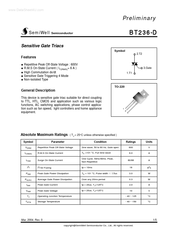 <?=BT236-D?> डेटा पत्रक पीडीएफ