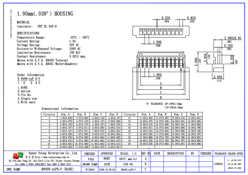 R8400-xxPD-Y