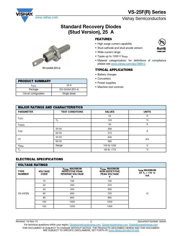 VS-25F120