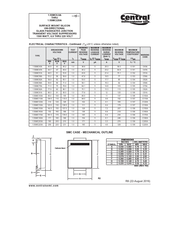 1.5SMC20A