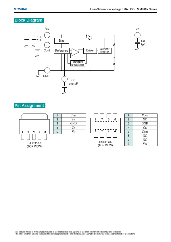 MM1851E