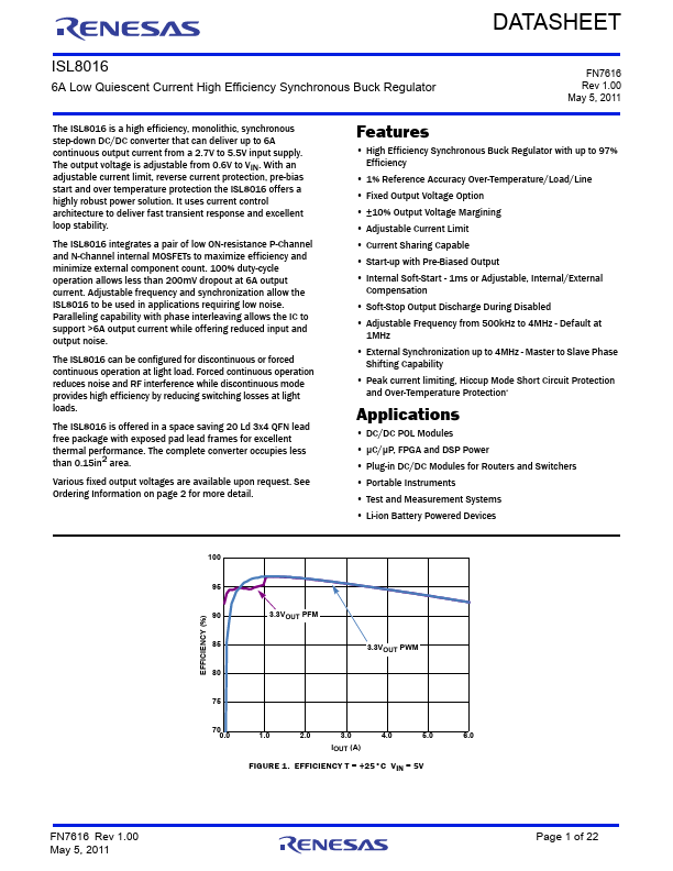 ISL8016 Renesas