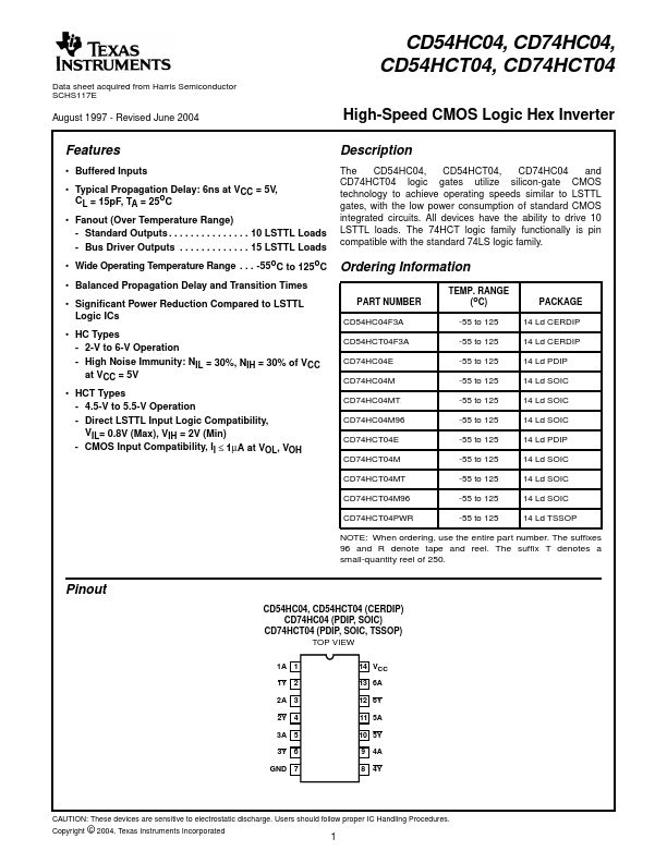 CD74HC04 Texas Instruments