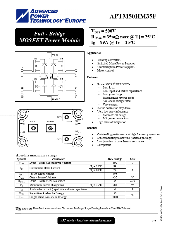 APTM50HM35F