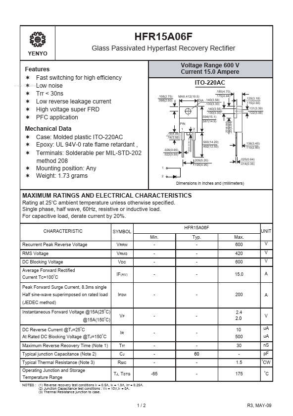 HFR15A06F