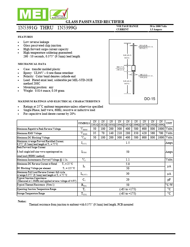 1N5394G MEI