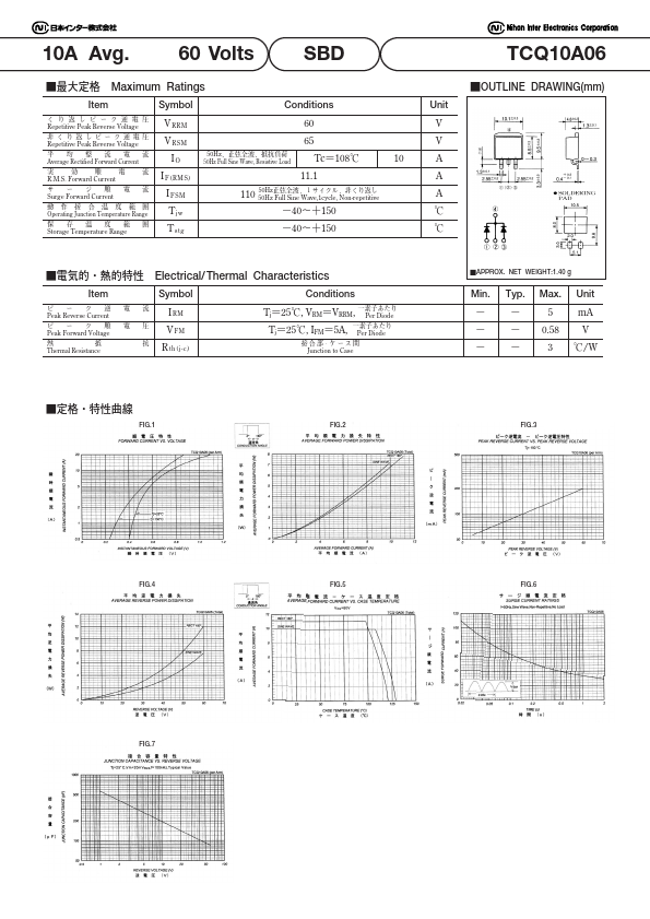 TCQ10A06 Nihon Inter Electronics