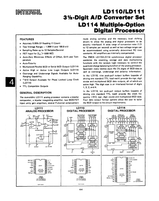 <?=LD111A?> डेटा पत्रक पीडीएफ