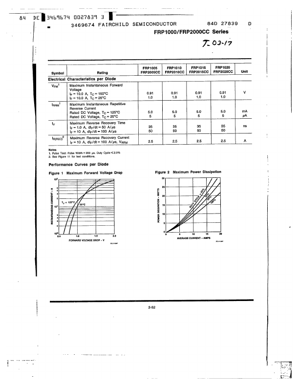 FRP1020