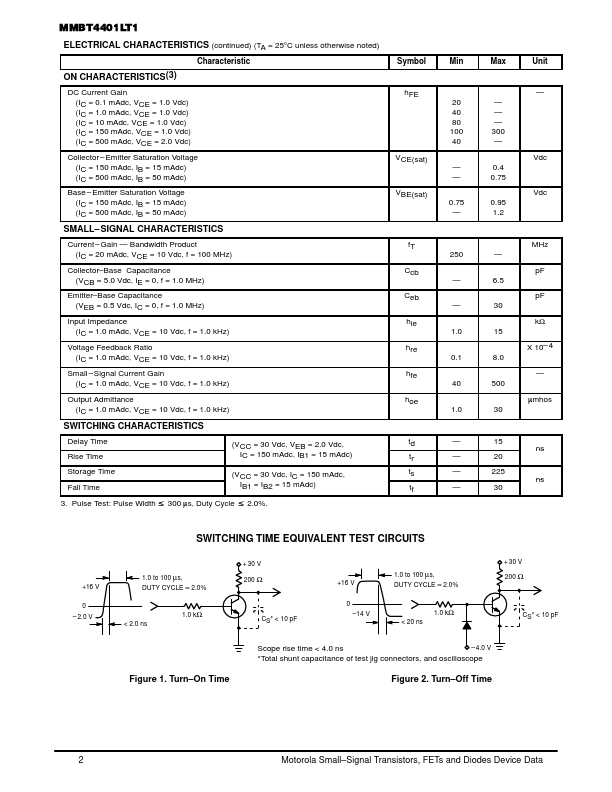 MMBT4401LT1