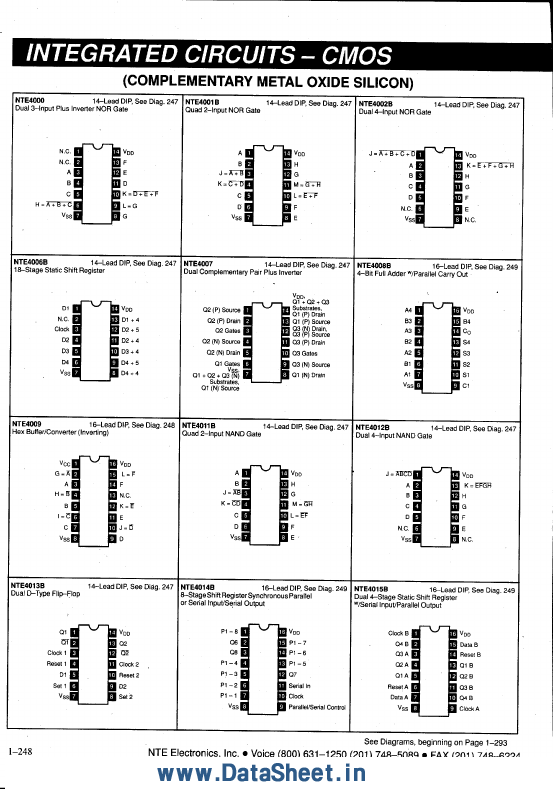 <?=NTE4013B?> डेटा पत्रक पीडीएफ