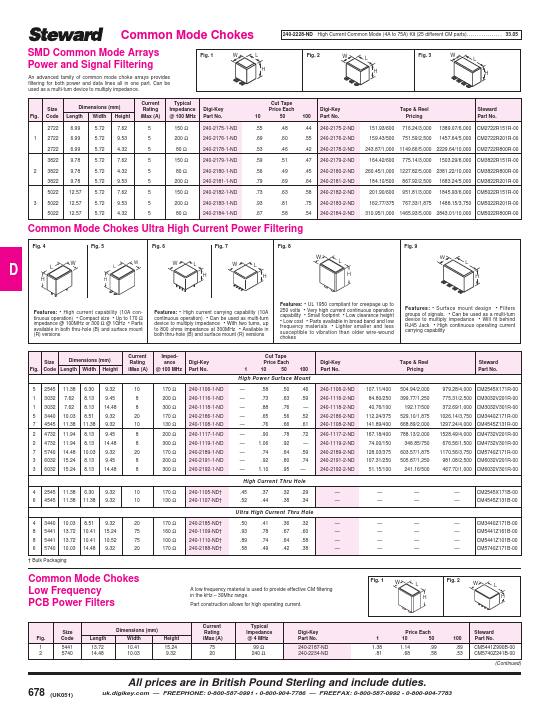 MI0603xxxx-00