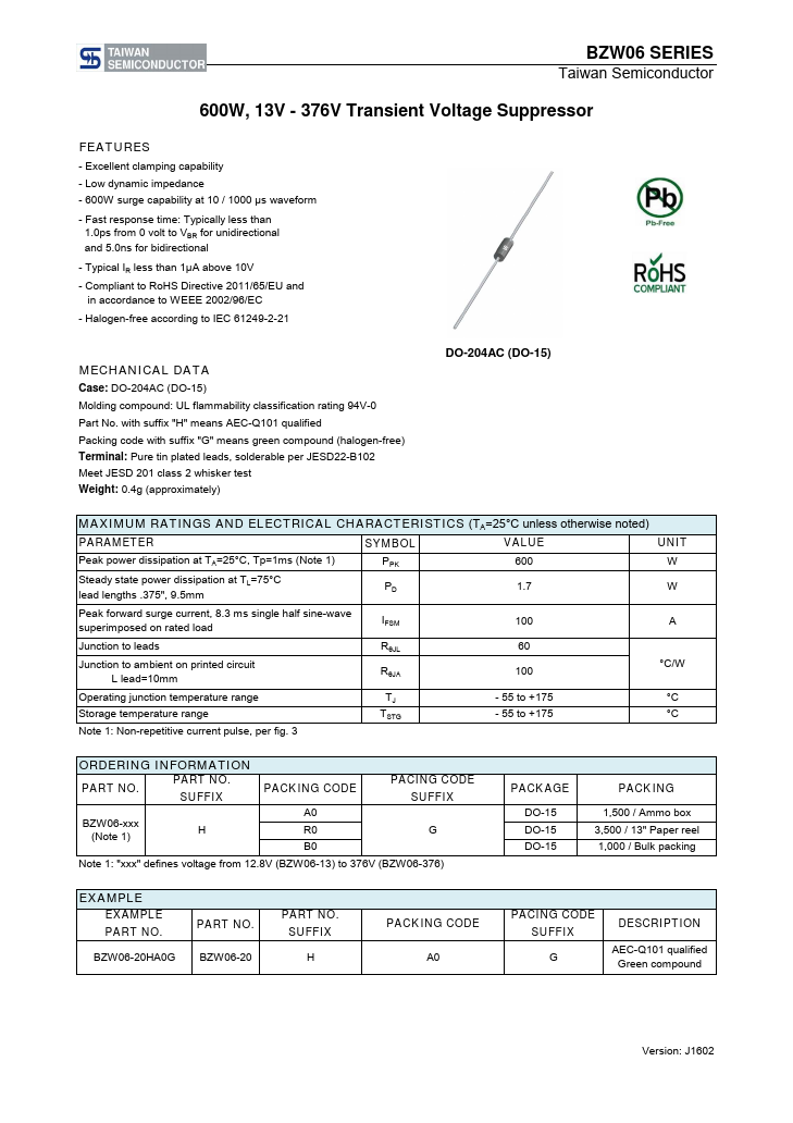 BZW06-85B Taiwan Semiconductor Company