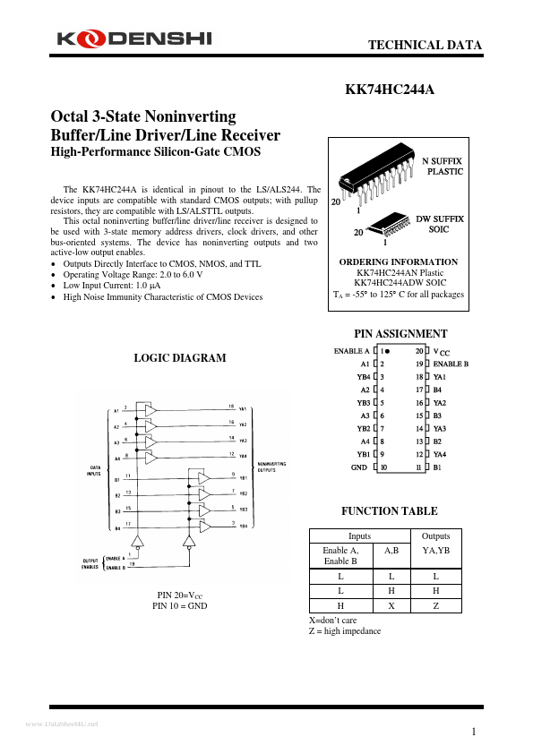 <?=KK74HC244A?> डेटा पत्रक पीडीएफ