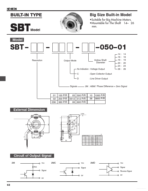 SBT-02-2Mx-xx-050-01
