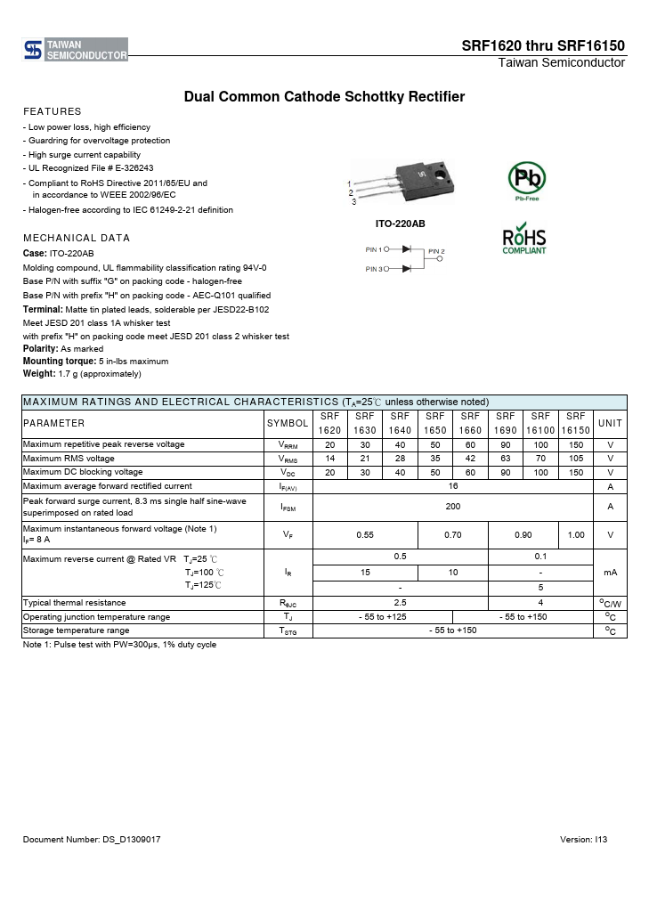 SRF1640