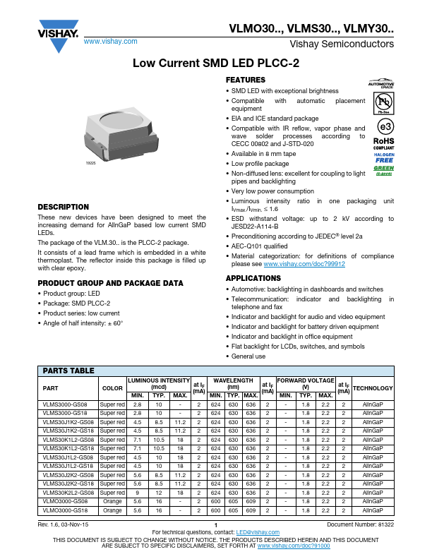 VLMS30J2K2-GS08