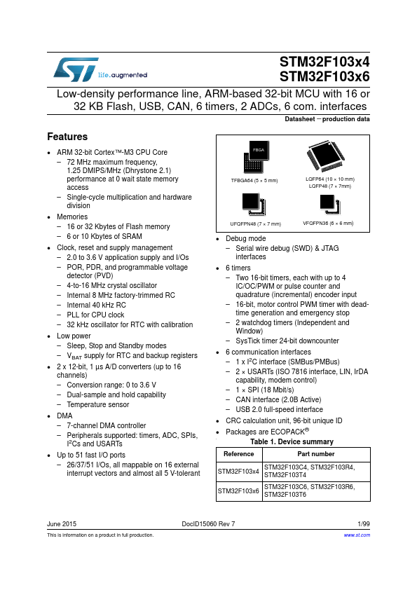 <?=STM32F103R6?> डेटा पत्रक पीडीएफ