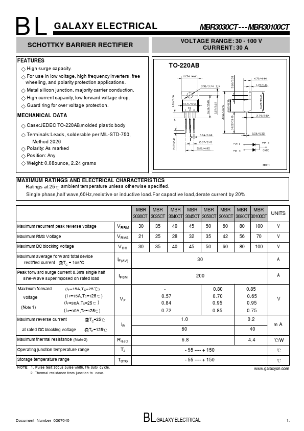 MBR3035CT