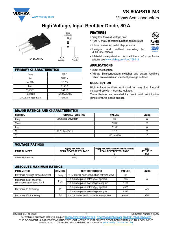 <?=VS-80APS16-M3?> डेटा पत्रक पीडीएफ