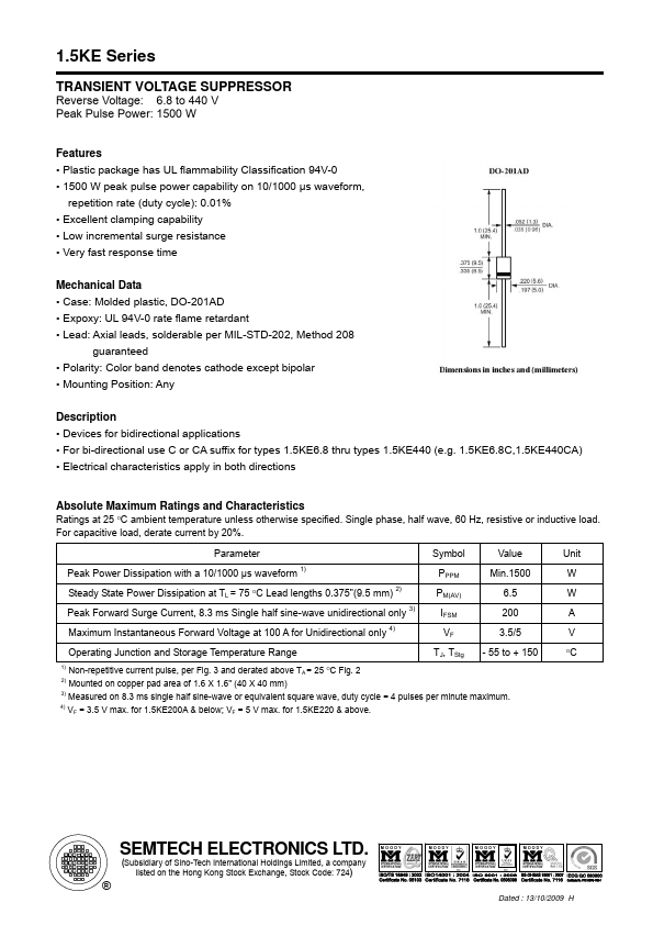 1.5KE100C SEMTECH