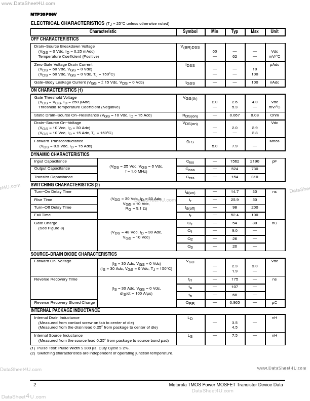 MTP30P06V