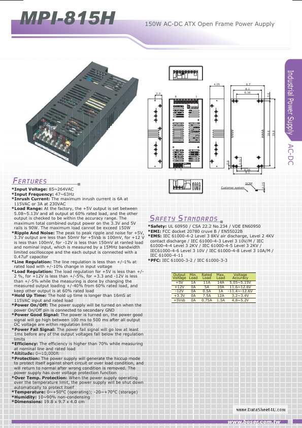 <?=MPI-815H?> डेटा पत्रक पीडीएफ