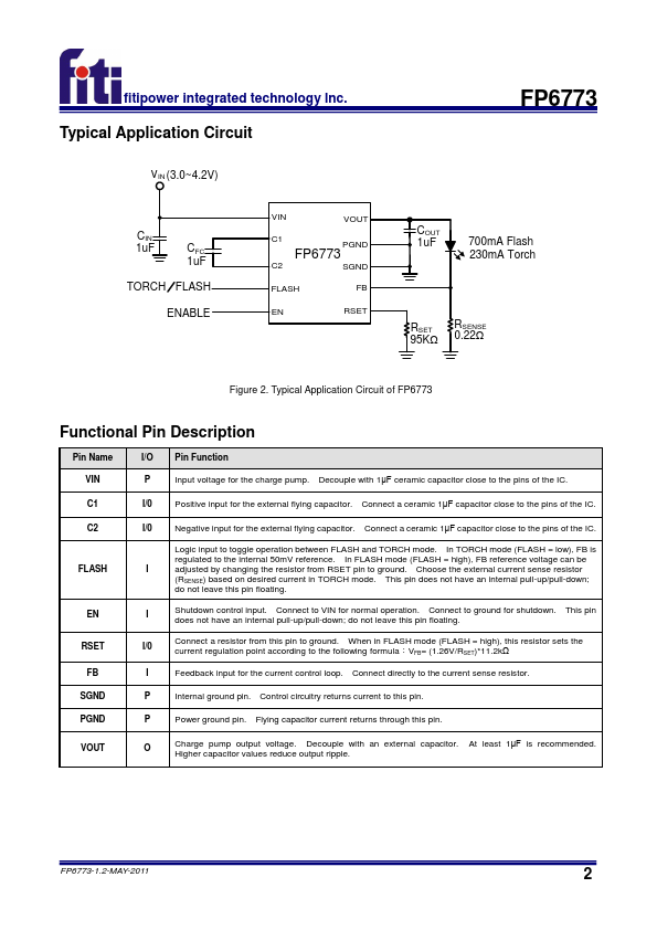 FP6773