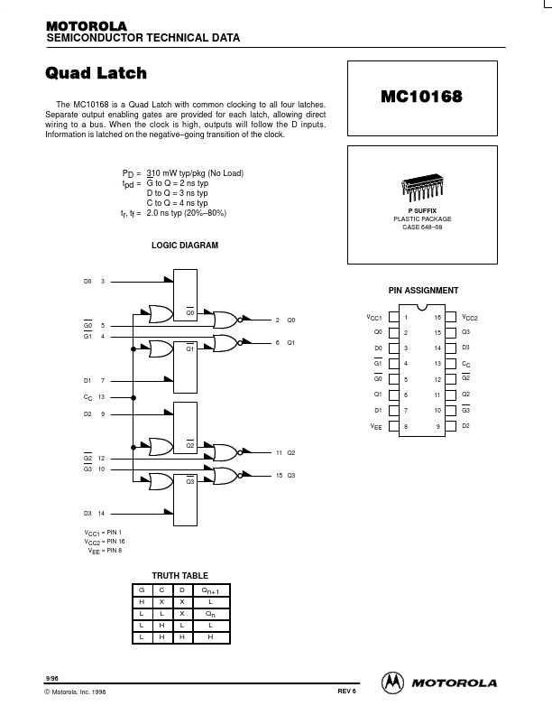 MC10168 Motorola