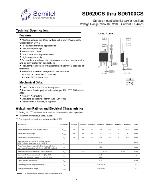 SD650CS Semitel