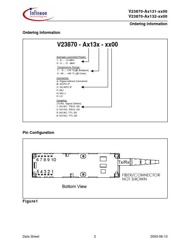 V23870-A1132-F500