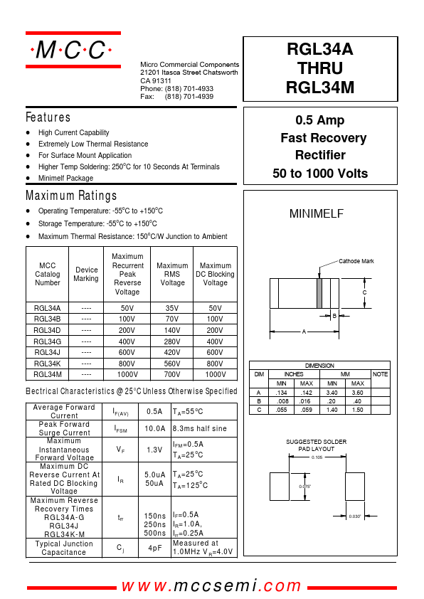 RGL34J