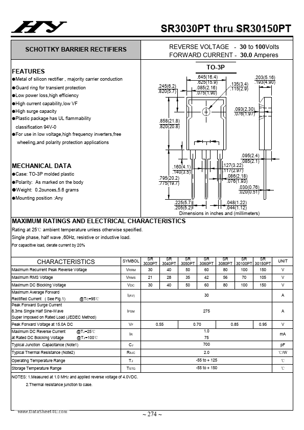 <?=SR30100PT?> डेटा पत्रक पीडीएफ