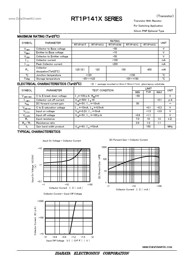 RT1P141C